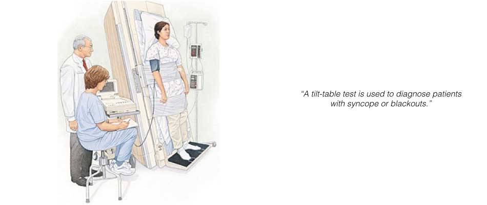 Tilt Table Test - Melbourne Heart Rhythm