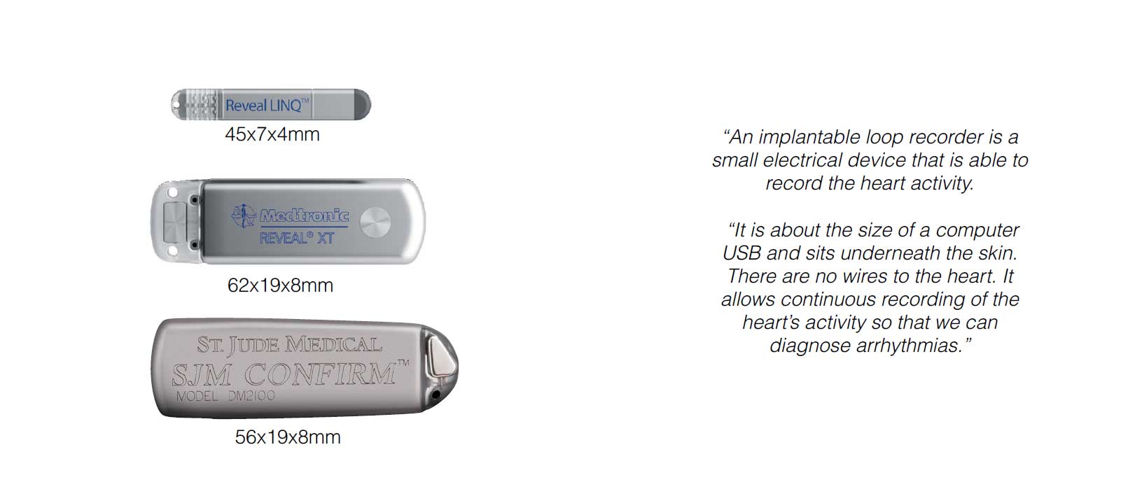 Implantable Loop Recorder - Melbourne Rhythm Heart